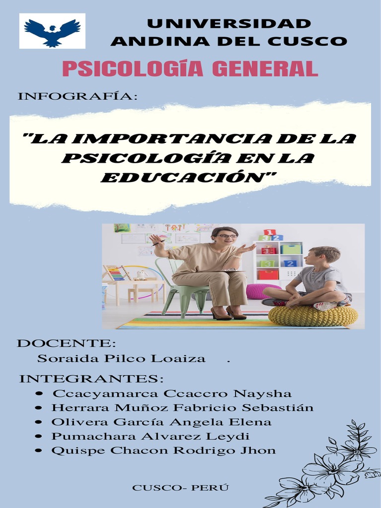 Infografía Psicología | PDF | Sicología | Aprendizaje