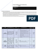 Alur Tujuan Pembelajaran Informatika - Fase E