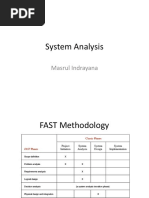 System Analisis