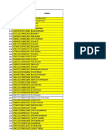 Data Anomali SDN 2 JATISELA