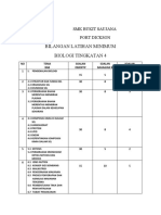 LATIHAN MINIMUM BIOLOGI TINGKATAN 4