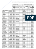 TTD Rematri Bulan Juli S.D September 2022 - 1