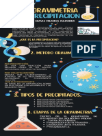 La Gravimetria de Precipitación - Silva Chavez Milagros Alejandra