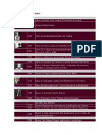 Efemérides de diciembre con fechas clave