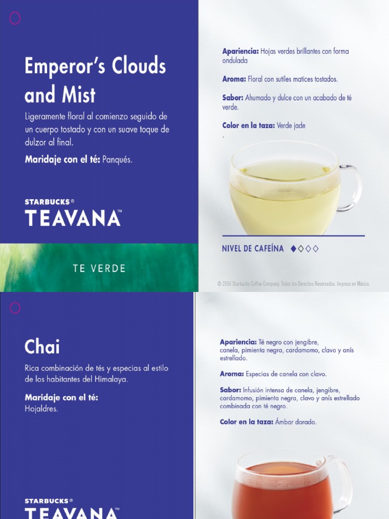 TRAINING CARDS_ TEAVANA PDF