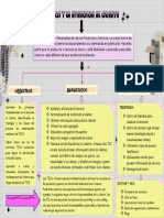 Taller N°5 Las Tics y La Atencion Al Cliente