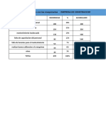 Diagrama Pareto 1