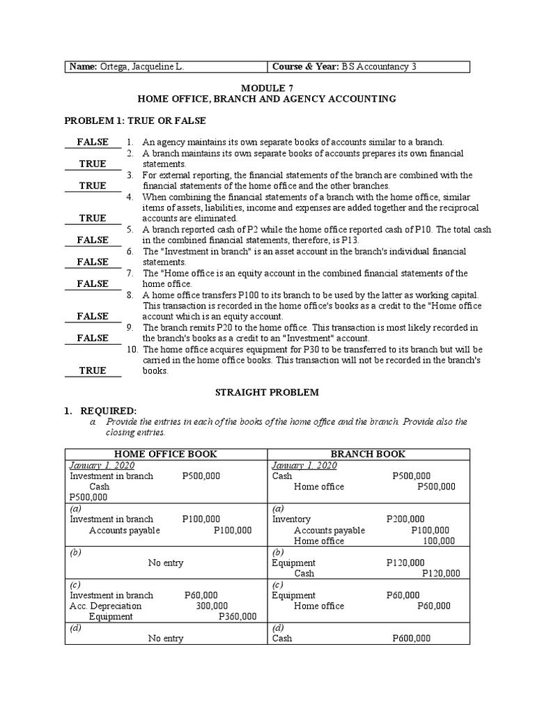 Module 7 | PDF | Balance Sheet | Expense