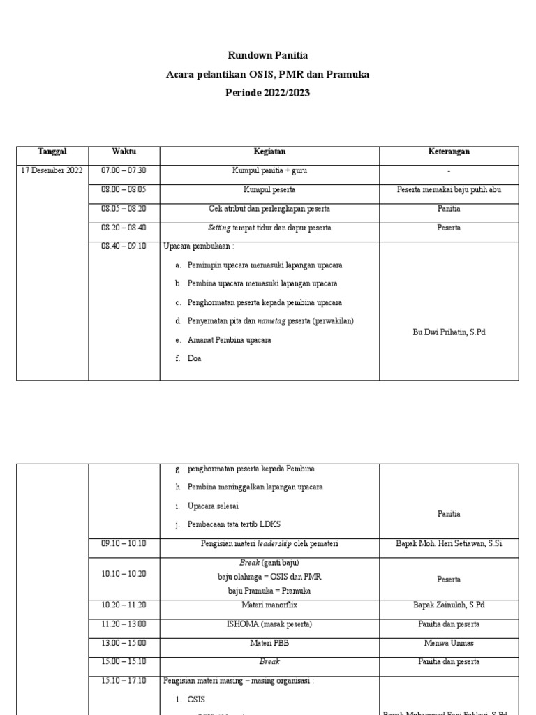 Rundown Pelantikan OSIS dan PMR 2022 | PDF