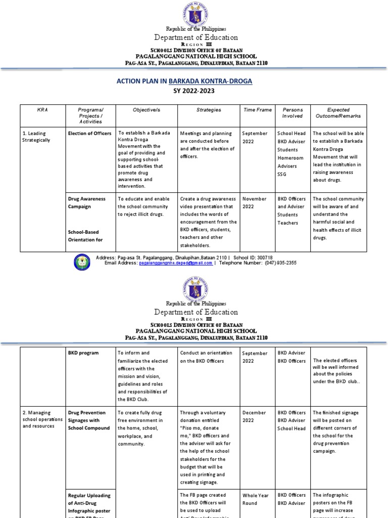 Barkada Kontra Droga | PDF