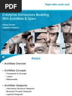 Enterprise Architecture Modeling With Archimate Sparx