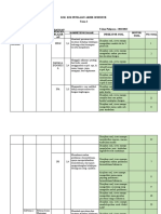 KISI-KISI PAS TEMATIK KELAS 6 TEMA 2 (Datadikdasmen - Com) .Xls - Google Spreadsheet