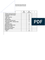 Daftar Tilik Penyelia Di PUSKESMAS