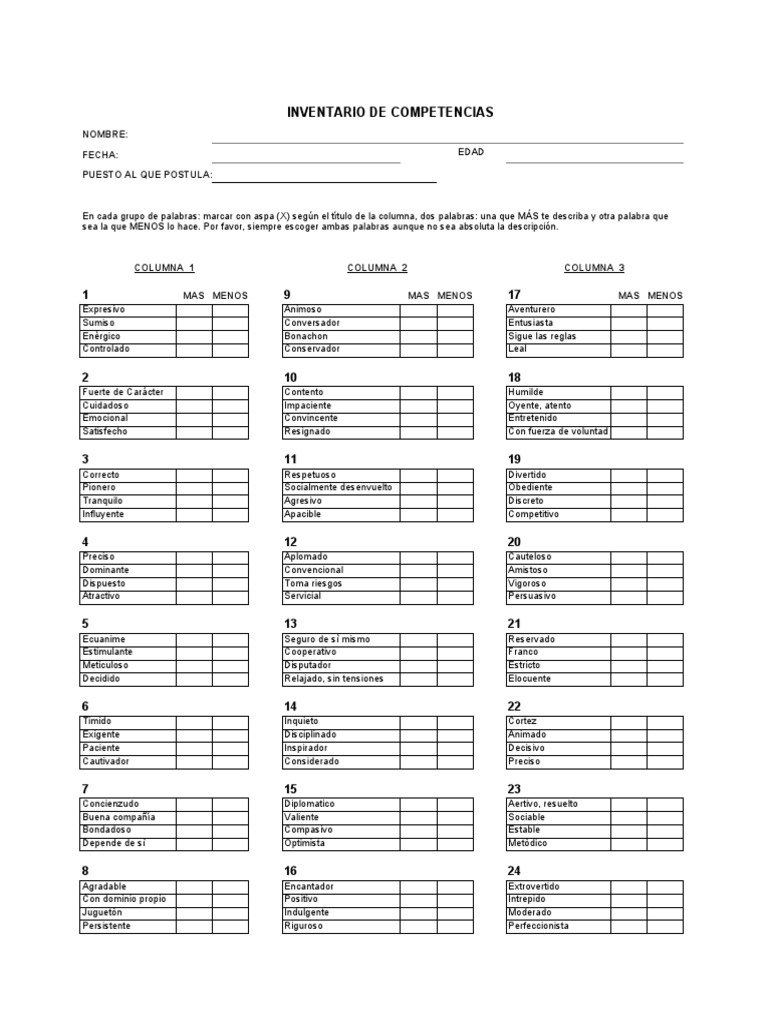 Prueba Inventario de Competencias | PDF