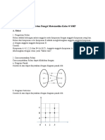 Relasi dan Fungsi Matematika Kelas 8 SMP