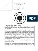 Golden Circle Filosofi Pendidikan - M Syahrir N