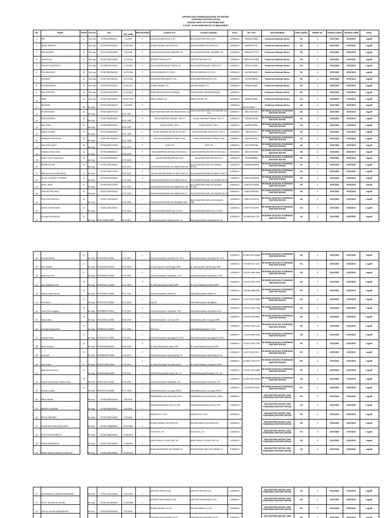 New Allrecord Rapid Antigen 190922 | PDF