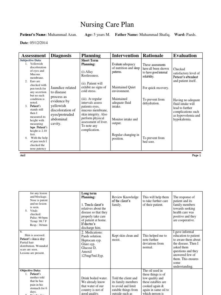NCP Jaundice | PDF | Patient | Water