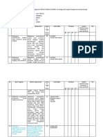 Yusi Yesaya - Transfusi Darah - Portofolio - Rsup Persahabatan