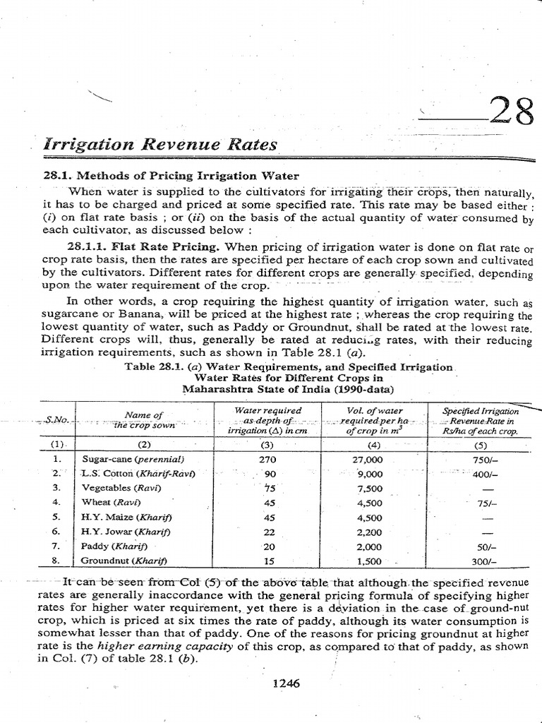 Chapter 28, Irrigation Revenue Rates PDF