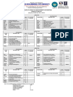 PROSPECTUS - Bachelor of Science in Management Accounting