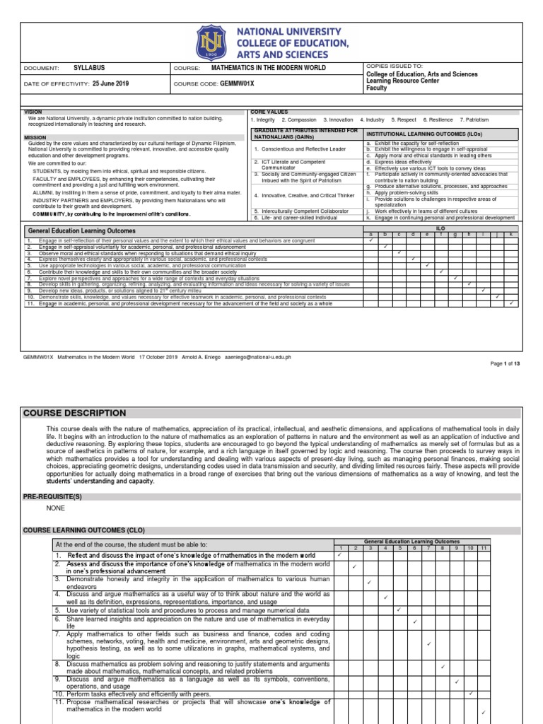 Gemmw01x math in the modern world syllabus pdf mathematics logic