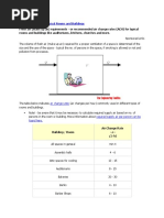 Ventilation Air Changes Per Hour Recommended Air Change Rates For Room ...