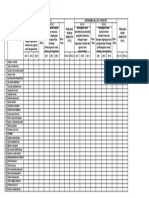 DAFTAR NILAI KLS 5 Sem 1 2022