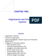 Ch-2 Organization IS