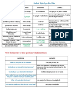 C1 - Unit 4 - Class 1 - Future Tenses - Worksheet