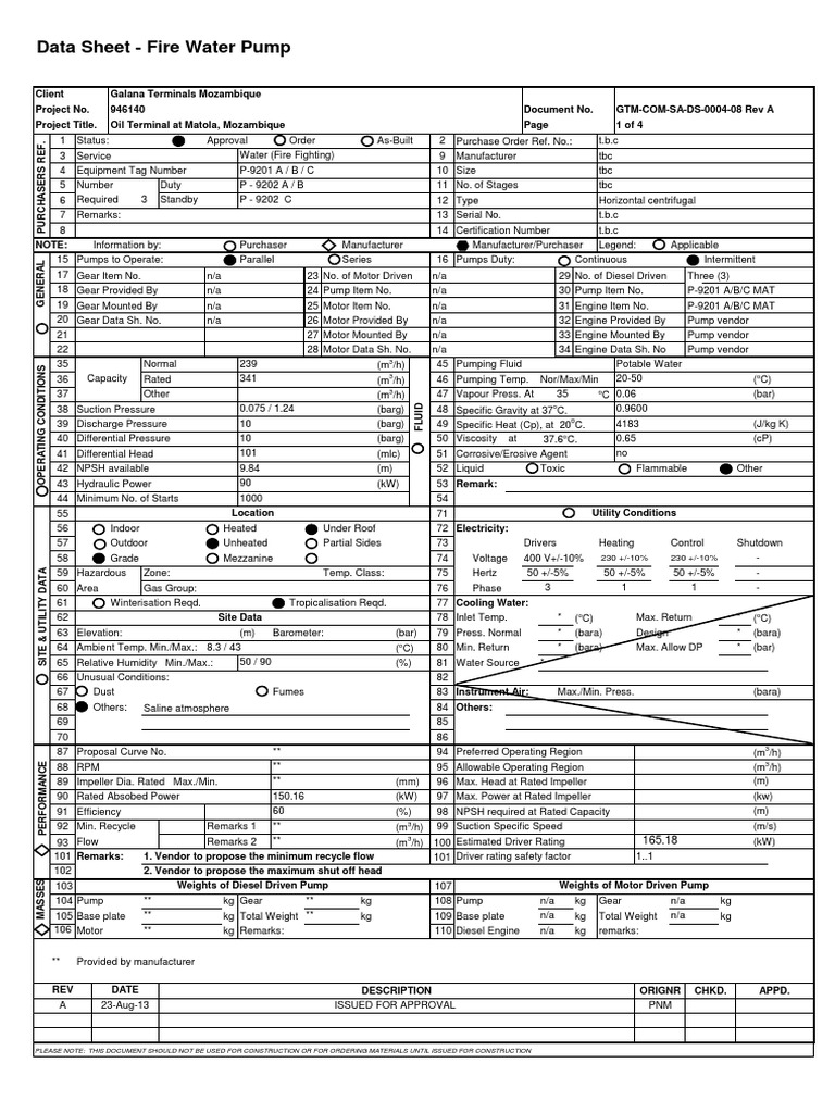 Fire Water Pump Data Sheet | PDF | Pump | Pipe (Fluid Conveyance)