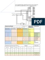 Mapa memoria I/O