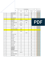 Alat Medis PPK1