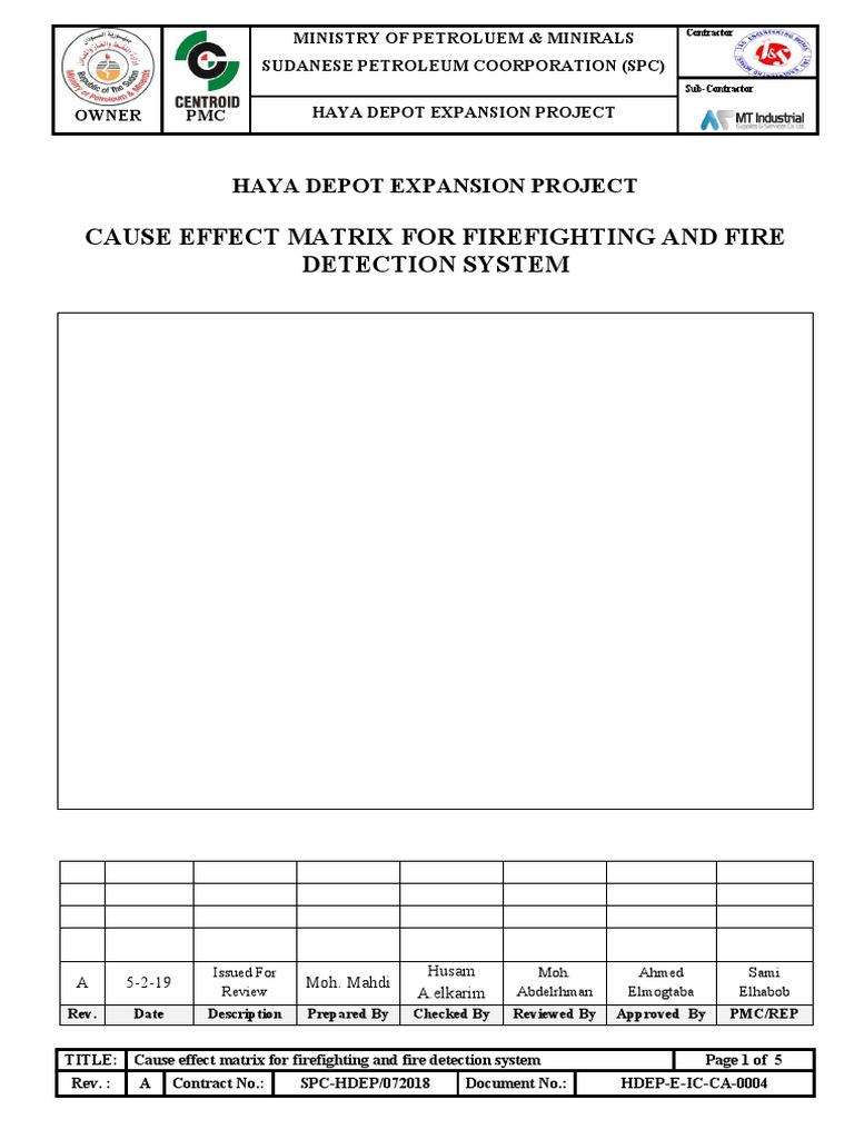 Fire System Matrix for Haya Depot | PDF | Fire Sprinkler System ...