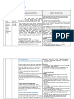 LK. 2.1 Eksplorasi Alternatif Solusi SUMARNI