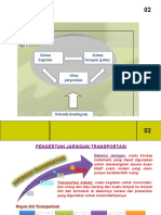 Perencanaan Fasilitas Transportasi2