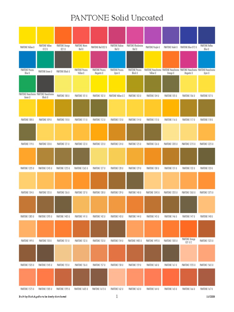 Pantone Swatch Book Uncoated | PDF | Multidimensional Signal Processing ...