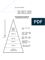 Adoc - Pub SKP Program Kerja Dan Kegiatan