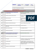 Inspection & Testing Requirements Scope:: Test and Inspection Per