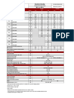 Engineering Datasheet RSe30i - RSe30ie - 50 HZ