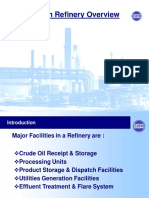 Petroleum Refinery Overview
