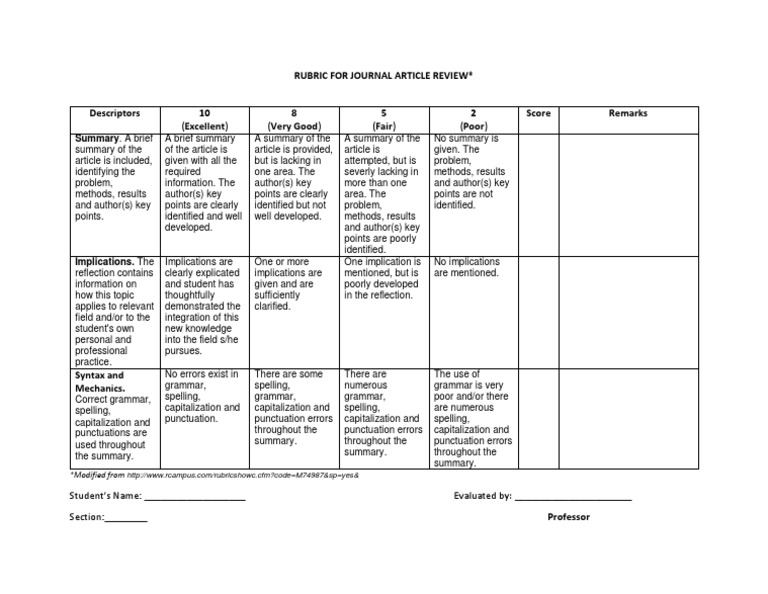 journal-article-review-rubric-for-grading-pdf-rubric-academic