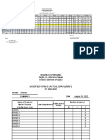 Enrolment As of August - Sy2021.2022 2