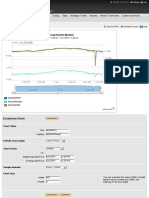 Custom Chart - SNR SND LinkMargin