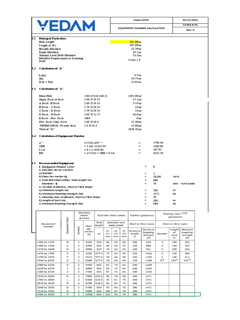 Equipment Number Calculation 27.05.2022 PDF