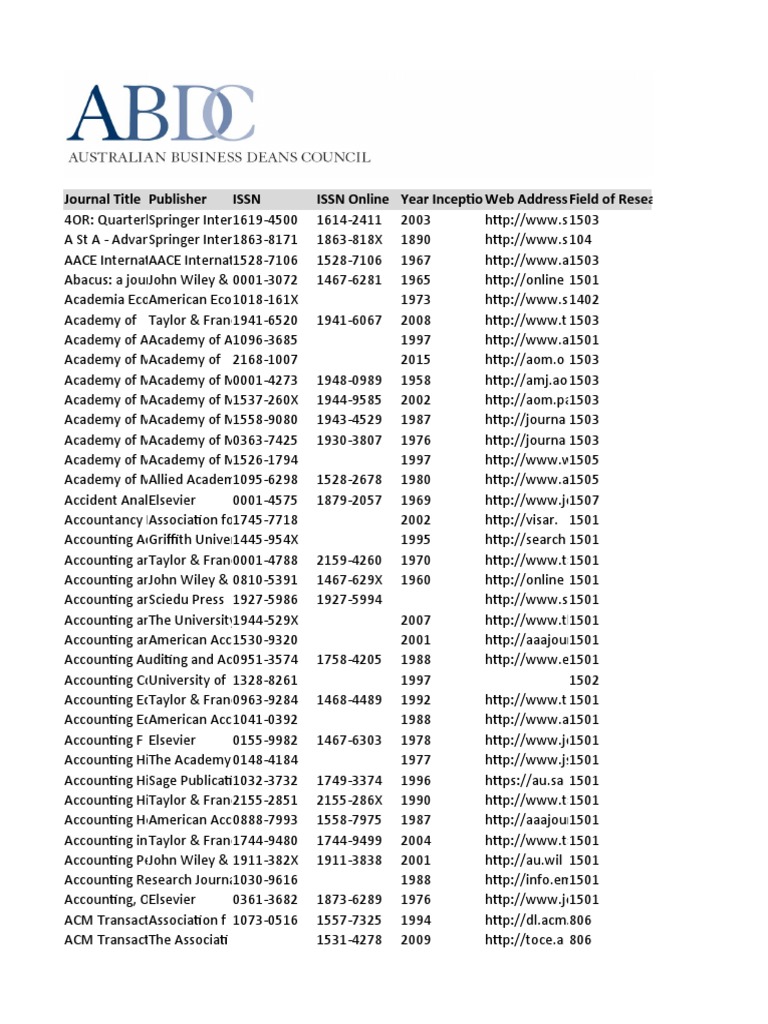 Copy of Abdc Journal Quality List 2019  Version 130919a PDF Publishing Companies