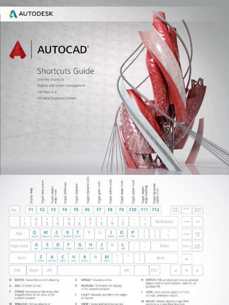 Cad m1 .Shortcuts PDF