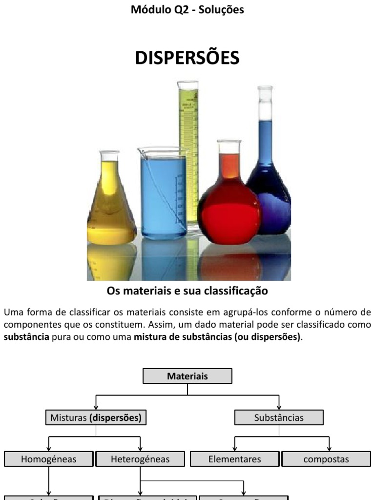 Classificação de Dispersões em Química | PDF | Mistura | Coloide