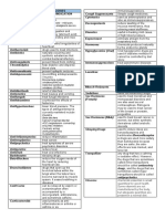 General Drug Categories
