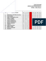 Jadwal Ipsrs September 2022